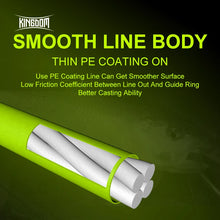 Load image into Gallery viewer, Kingdom Micro Fly THINNER Fishing Lines 150m 4 Strands Braided PE Japan Monofilament Set Leader Line For Carp Fishing Wire
