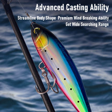 Load image into Gallery viewer, Kingdom 175mm Floating Pencil Fishing Lure 99g Long Casting Zigzag Action Stickbait Artificial Bait for Saltwater Sea Fishing
