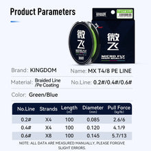 Load image into Gallery viewer, Fishing Line 0.2# 0.4# 0.6# 100m High Quality Smoothness Tighter Stronger PE Line Fishing Tackle Braided Wire
