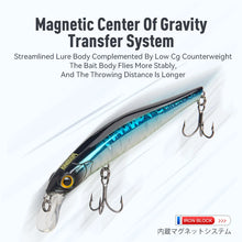 Load image into Gallery viewer, Sinking Minnow Fishing Lures 60mm 80mm 95mm 105mm
