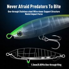 Load image into Gallery viewer, Kingdom Sinking Pencil Lure 150mm 89g Long Casting Saltwater Hard Wobbler Stickbait Jerkbait for Seabass Trolling Fishing Lure
