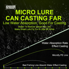 Load image into Gallery viewer, Kingdom Micro Fly THINNER Fishing Lines 150m 4 Strands Braided PE Japan Monofilament Set Leader Line For Carp Fishing Wire
