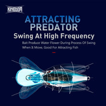 Load image into Gallery viewer, Minnow Fishing Lures 5g 50mm Slow Sinking
