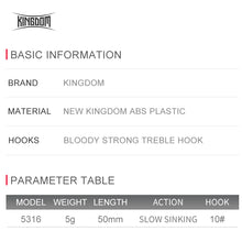 Load image into Gallery viewer, Crankbaits 5g 50mm Slow Sinking Minnow
